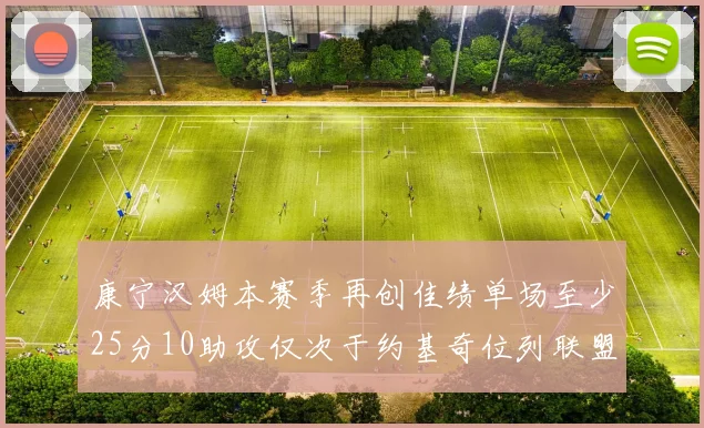 康宁汉姆本赛季再创佳绩单场至少25分10助攻仅次于约基奇位列联盟第二